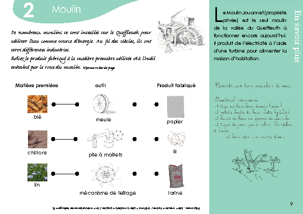 livret_sentier_r (...), page 11