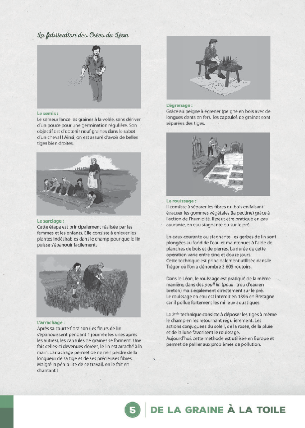 afqp_fiches_peda (...), page 14