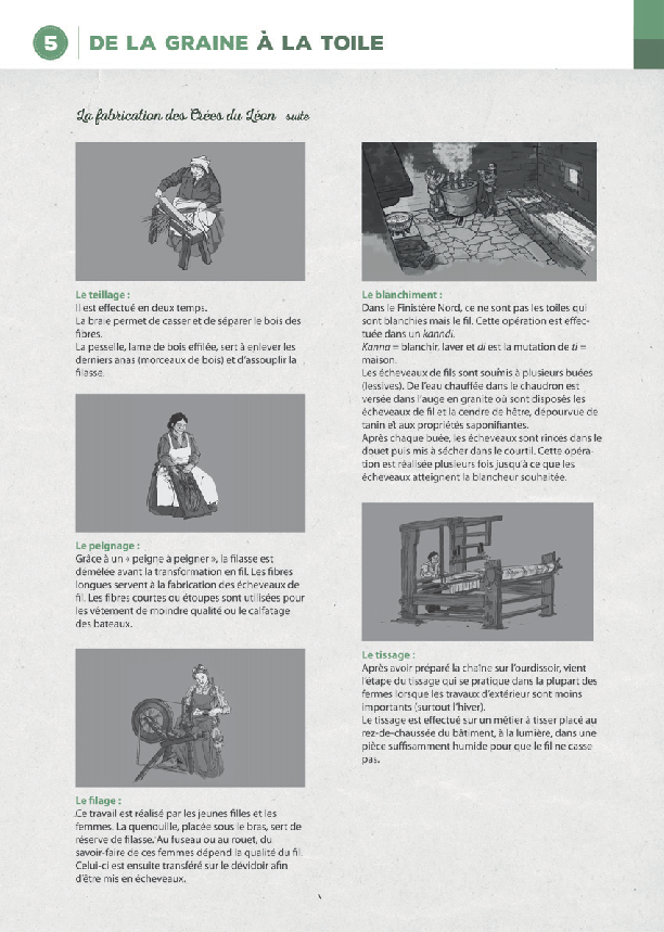 afqp_fiches_peda (...), page 15
