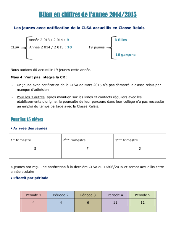 bilan_cr_morlaix (...), page 6