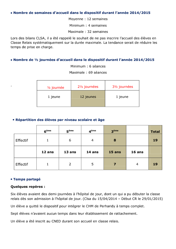 bilan_cr_morlaix (...), page 7