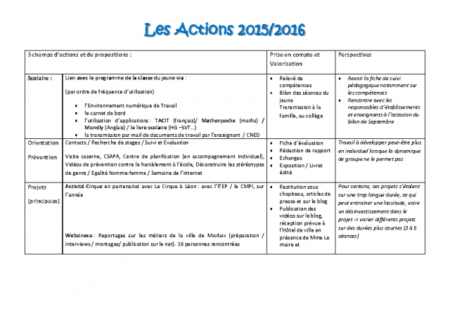 bilan_cr_morlaix (...), page 15